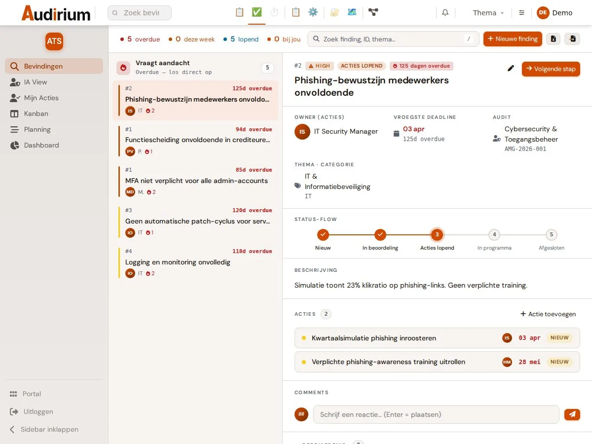 Het scherm Action Tracking met een bevinding, de eigenaar, de deadline en de status-flow van nieuw tot afgesloten.