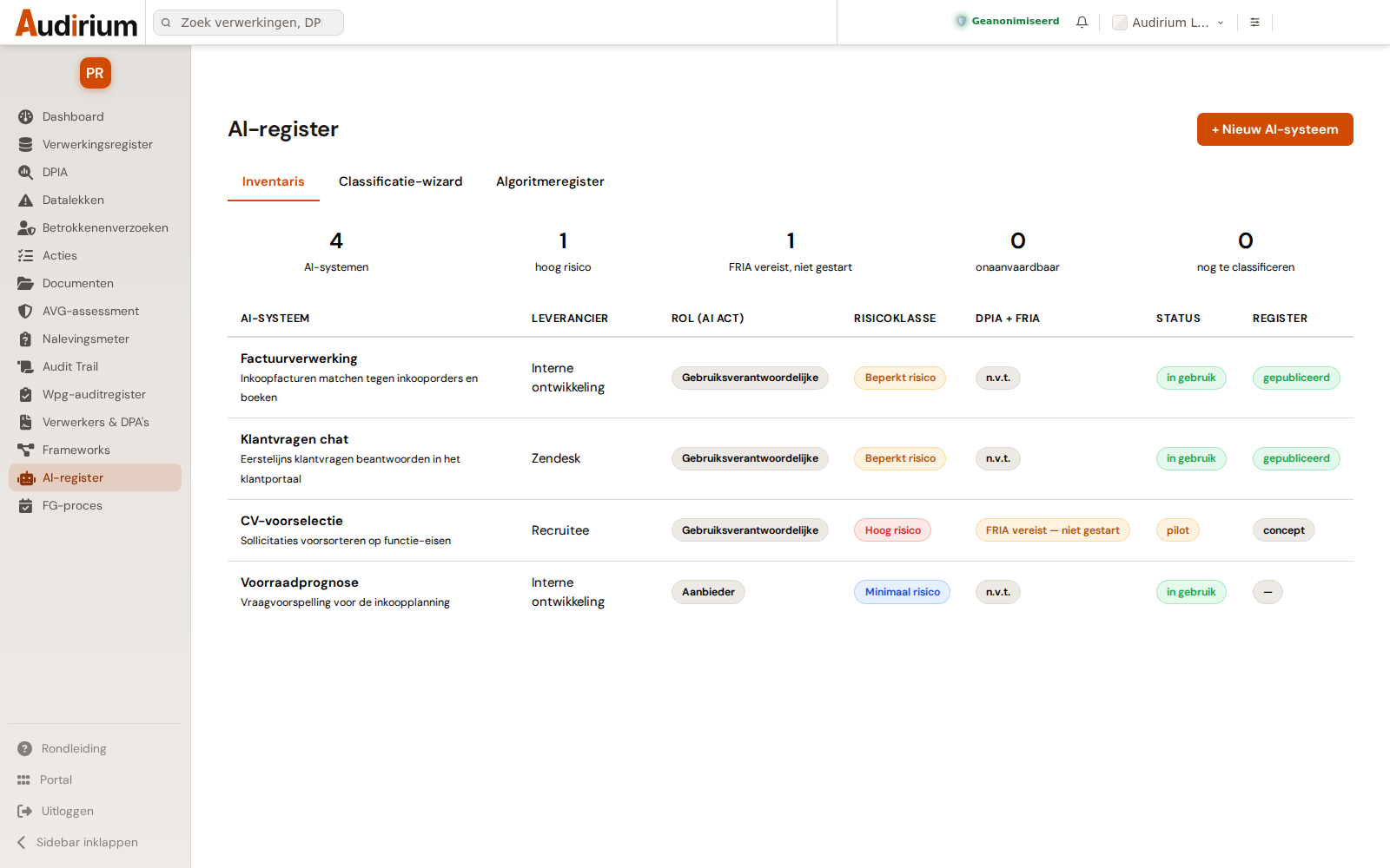 Het AI-systeemregister met de systemen die als agent zijn aangemerkt