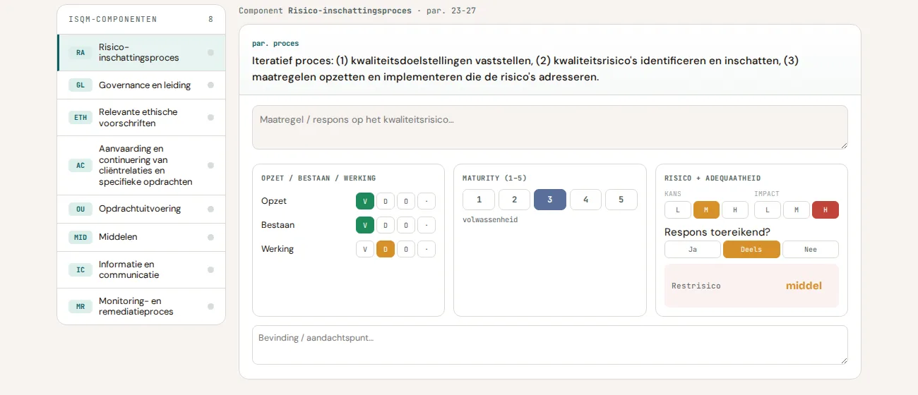 Scoring met de drie lenzen: Opzet/Bestaan/Werking, Maturity 1-5 en Risico met restrisico