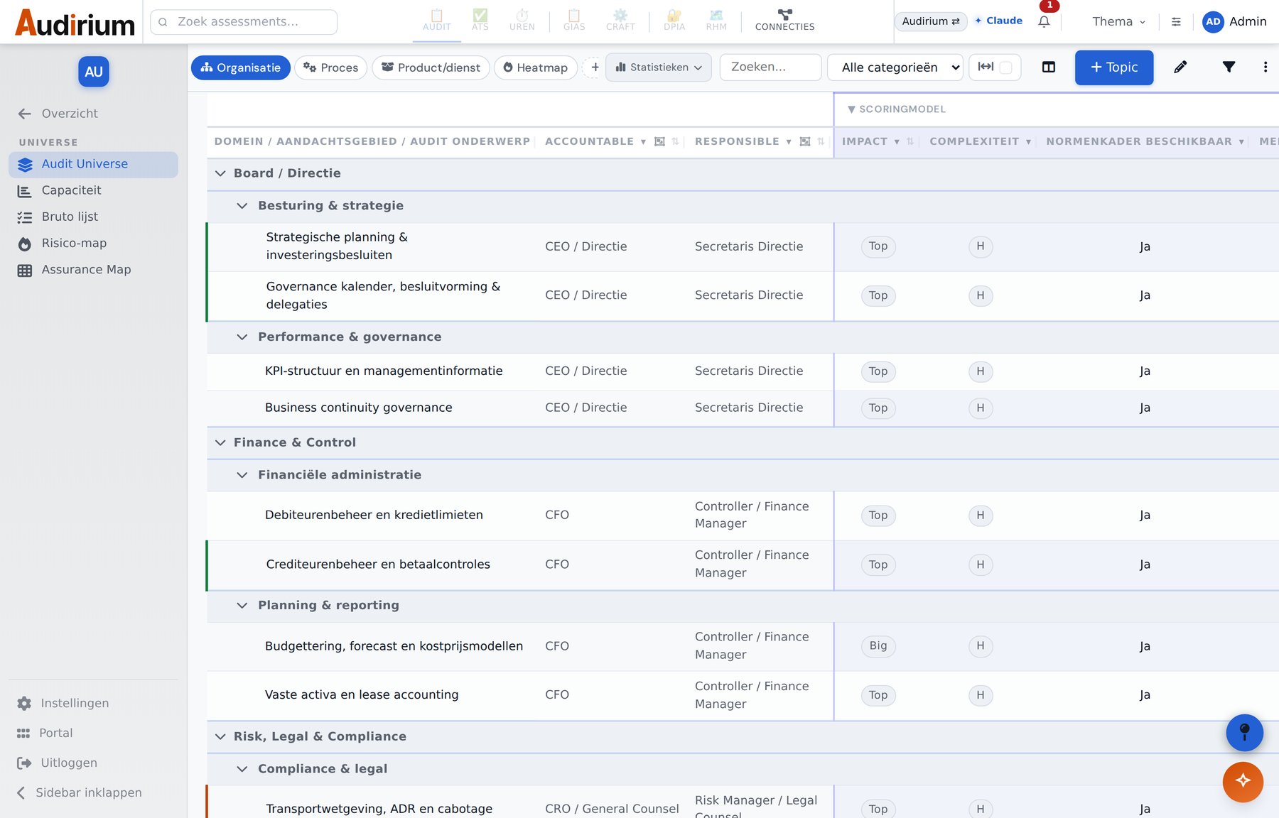Schermafbeelding van de audit universe in de Audirium Audit-app, geordend langs structuren Organisatie, Proces en Product/Dienst, met per object een impact-badge en complexiteitsindicator