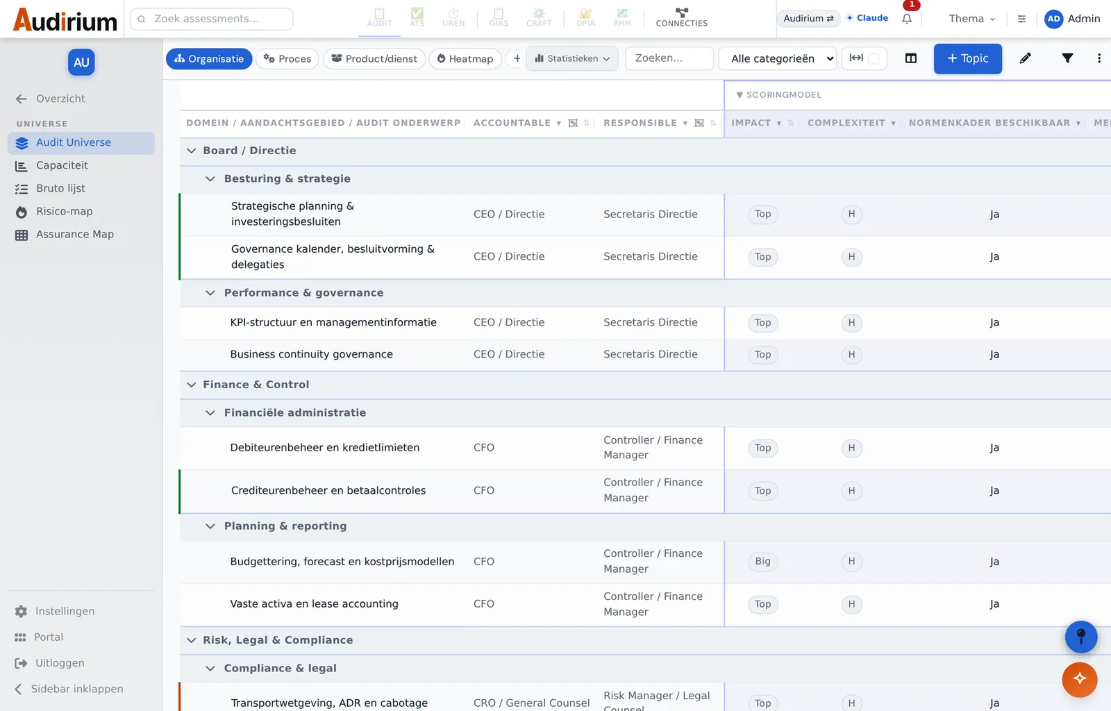 Schermafbeelding van de audit universe in de Audirium Audit-app, geordend langs structuren Organisatie, Proces en Product/Dienst, met per object een impact-badge en complexiteitsindicator
