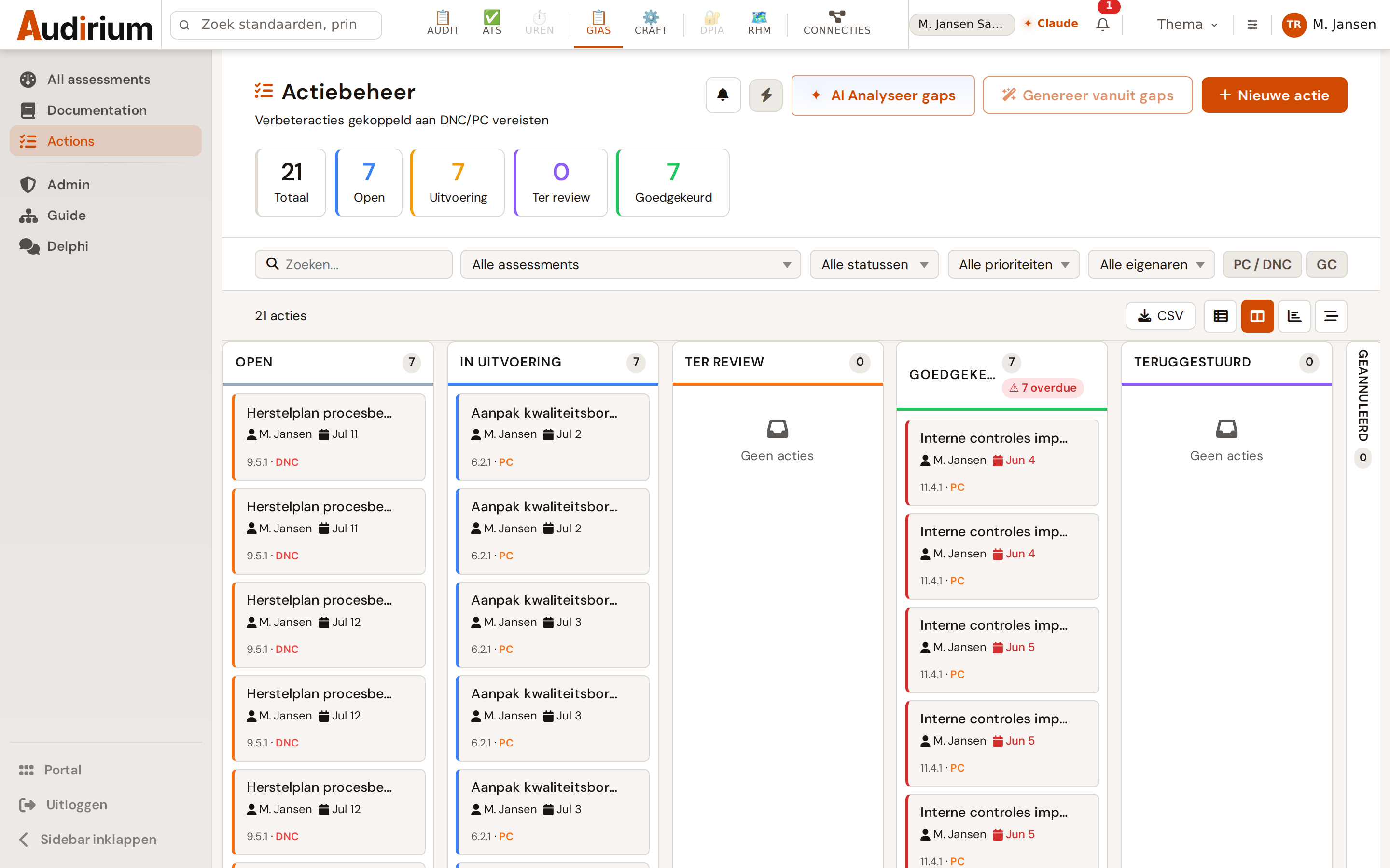 Kanban van verbeteracties (open, in uitvoering, ter review, goedgekeurd) gekoppeld aan DNC/PC-vereisten