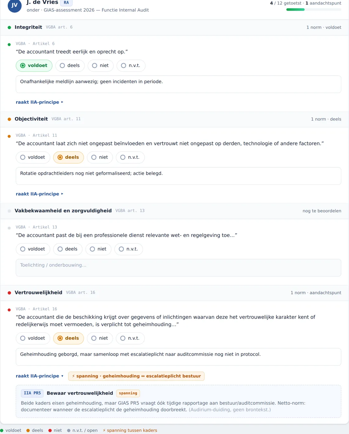 Persoonlijke gedragschecklist (RA tegen VGBA) met conformance per beginsel en IIA-duiding